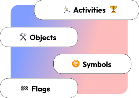 Emojis of activities